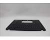 Lenovo 5M11N89423 MECH_ASM BL KB BK MG GER LTN