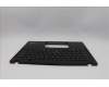 Lenovo 5M11N89490 MECH_ASM BL KB BK MG UKE PMX