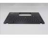 Lenovo 5M11N89492 MECH_ASM BL KB BK MG UKR LTN