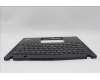 Lenovo 5M11N89499 MECH_ASM BL KB BK MG WW ARA LTN