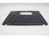 Lenovo 5M11N89530 MECH_ASM BL KB BK MG WW FRA LTN
