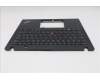 Lenovo 5M11N89537 MECH_ASM BL KB BK MG WW GER PMX