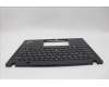 Lenovo 5M11N89575 MECH_ASM BL KB BK MG WW RUS LTN
