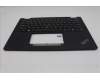 Lenovo 5M11N89853 MECH_ASM BL KB BK ENG CHY