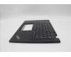 Lenovo 5M11N89860 MECH_ASM BL KB BK EURO ENG LTN