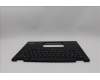 Lenovo 5M11N89872 MECH_ASM BL KB BK GRE LTN