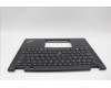Lenovo 5M11N93111 MECH_ASM BL KB BK SWS LTN