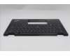 Lenovo 5M11N93129 MECH_ASM BL KB BK UKR LTN