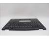 Lenovo 5M11N93138 MECH_ASM BL KB BK WW BEL LTN