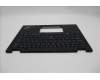 LENOVO 5M11N93238 MECH_ASM BL KB BK WW UKE PMX