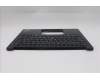 Lenovo 5M11N93306 MECH_ASM FRU KB CZESLK(SRX)UK Bk