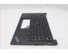 Lenovo 5M11N94151 MECH_ASM FRU KB UKR(SRX)US Bk