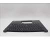 Lenovo 5M11N94161 MECH_ASM FRU KB ARA BL(CHY)US Bk