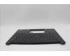 Lenovo 5M11N94171 MECH_ASM FRU KB DEN BL(SRX)UK Bk