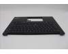 Lenovo 5M11N94193 MECH_ASM FRU KB HBW BL(CHY)US Bk
