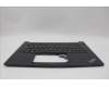 Lenovo 5M11N94219 C-Cover with keyboard, Slovenian, Black, Backlight, UK