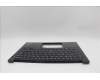 Lenovo 5M11N94223 MECH_ASM FRU KB SWEFIN BL(SRX)UK Bk