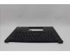 Lenovo 5M11N94229 C-Cover with keyboard, Switzerland, Black, Backlight, UK