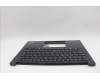 Lenovo 5M11N94237 MECH_ASM FRU KB UKE BL(CHY)UK Bk