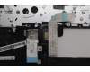 Lenovo 5M11N94237 MECH_ASM FRU KB UKE BL(CHY)UK Bk
