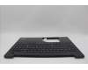 Lenovo 5M11N96627 MECH_ASM FRU KBD CCV ARA BL(CHY) US BK