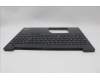 Lenovo 5M11N99159 C-Cover with keyboard, Italian, Black, Backlight, UK