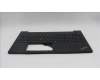 Lenovo 5M11N99219 MECH_ASM FRU KBD CCV UKE BL(PMX) UK BK