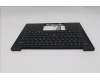 Lenovo 5M11N99382 MECH_ASM BL KB BK EURO ENG LTN