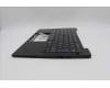 LENOVO 5M11N99401 MECH_ASM BL KB BK GER TRI
