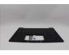 Lenovo 5M11N99415 MECH_ASM BL KB BK HBW SRX