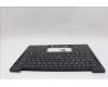 Lenovo 5M11N99522 C-Cover with keyboard, Turkish, Black, Backlight, UK