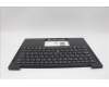 Lenovo 5M11N99530 MECH_ASM BL KB BK UKE SRX