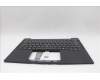 Lenovo 5M11N99558 MECH_ASM BL KB BK WW BUL SRX