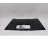 Lenovo 5M11N99578 MECH_ASM BL KB BK WW EST SRX