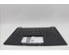 Lenovo 5M11N99598 MECH_ASM BL KB BK WW GRE SRX