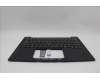 Lenovo 5M11N99602 MECH_ASM BL KB BK WW HBW SRX