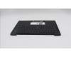 Lenovo 5M11N99633 MECH_ASM BL KB BK WW NOR LTN