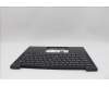 Lenovo 5M11N99642 MECH_ASM BL KB BK WW RUS SRX