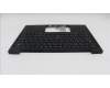 Lenovo 5M11N99645 MECH_ASM BL KB BK WW RUS LTN