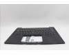 Lenovo 5M11N99654 MECH_ASM BL KB BK WW SWE/FIN SRX