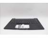 Lenovo 5M11N99670 MECH_ASM BL KB BK WW TUR SRX