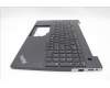 Lenovo 5M11N99905 MECH_ASM FRU KBCCV EURO ENG BL(CHY)US BK