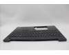 Lenovo 5M11N99906 C-Cover with keyboard, US English Euro, Black, Backlight, US