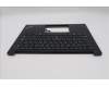 Lenovo 5M11N99949 MECH_ASM FRU ARA (CHY) US BK
