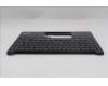 Lenovo 5M11N99969 MECH_ASM FRU GER (CHY) UK BK