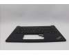 Lenovo 5M11N99999 C-Cover with keyboard, Russian, Black, US