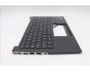 Lenovo 5M11N99999 MECH_ASM FRU RUS (SRX) US BK