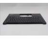 Lenovo 5M11P00010 MECH_ASM FRU SWE/FIN (LTN) UK BK