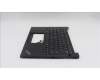 Lenovo 5M11P00029 MECH_ASM FRU EURO ENG (CHY) US BK