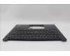 Lenovo 5M11P32295 MECH_ASM FRU ENG BL (CHY) US BK
